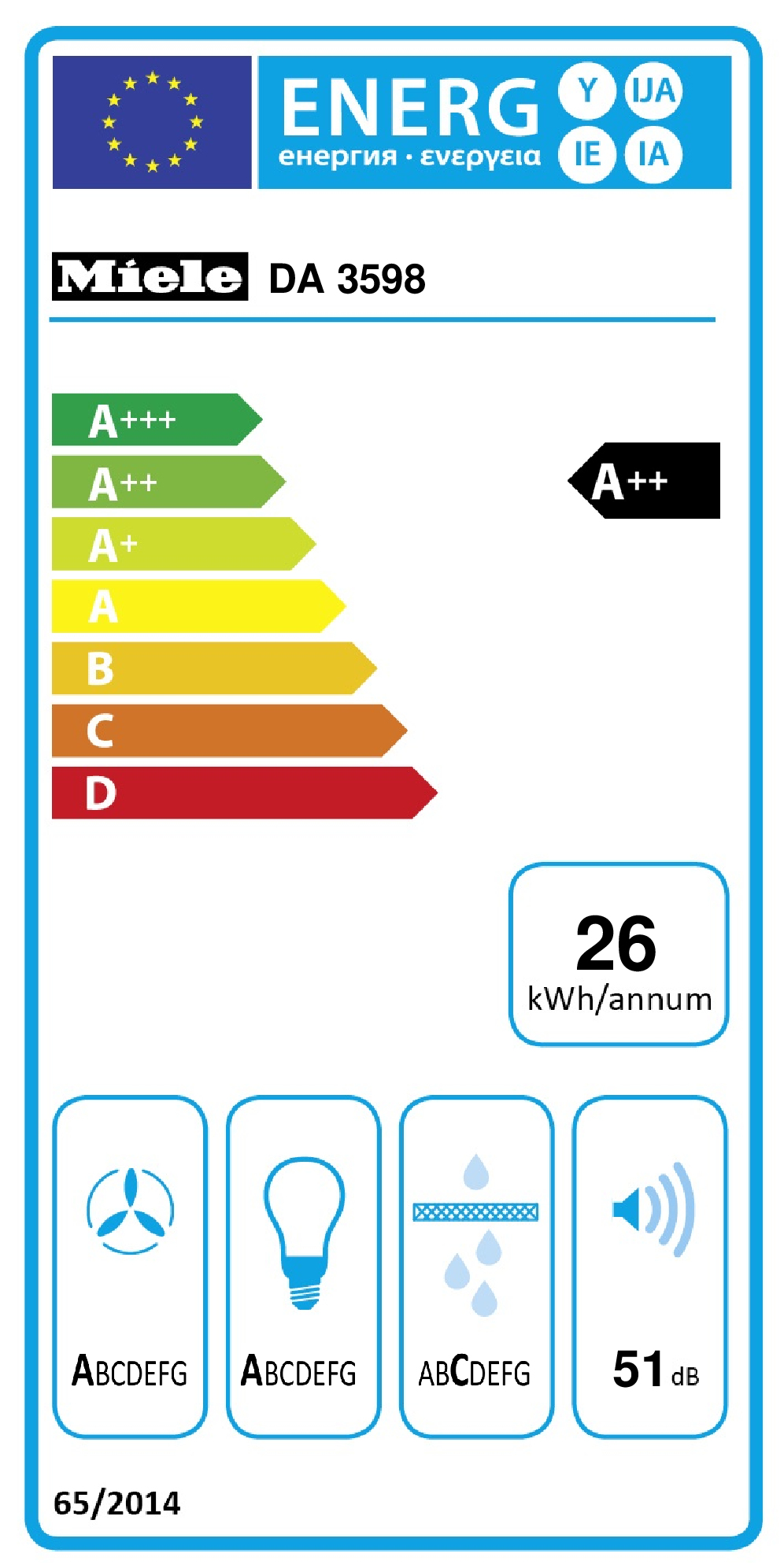 Miele DA 3598 Intégré Acier inoxydable 635 m³/h A++