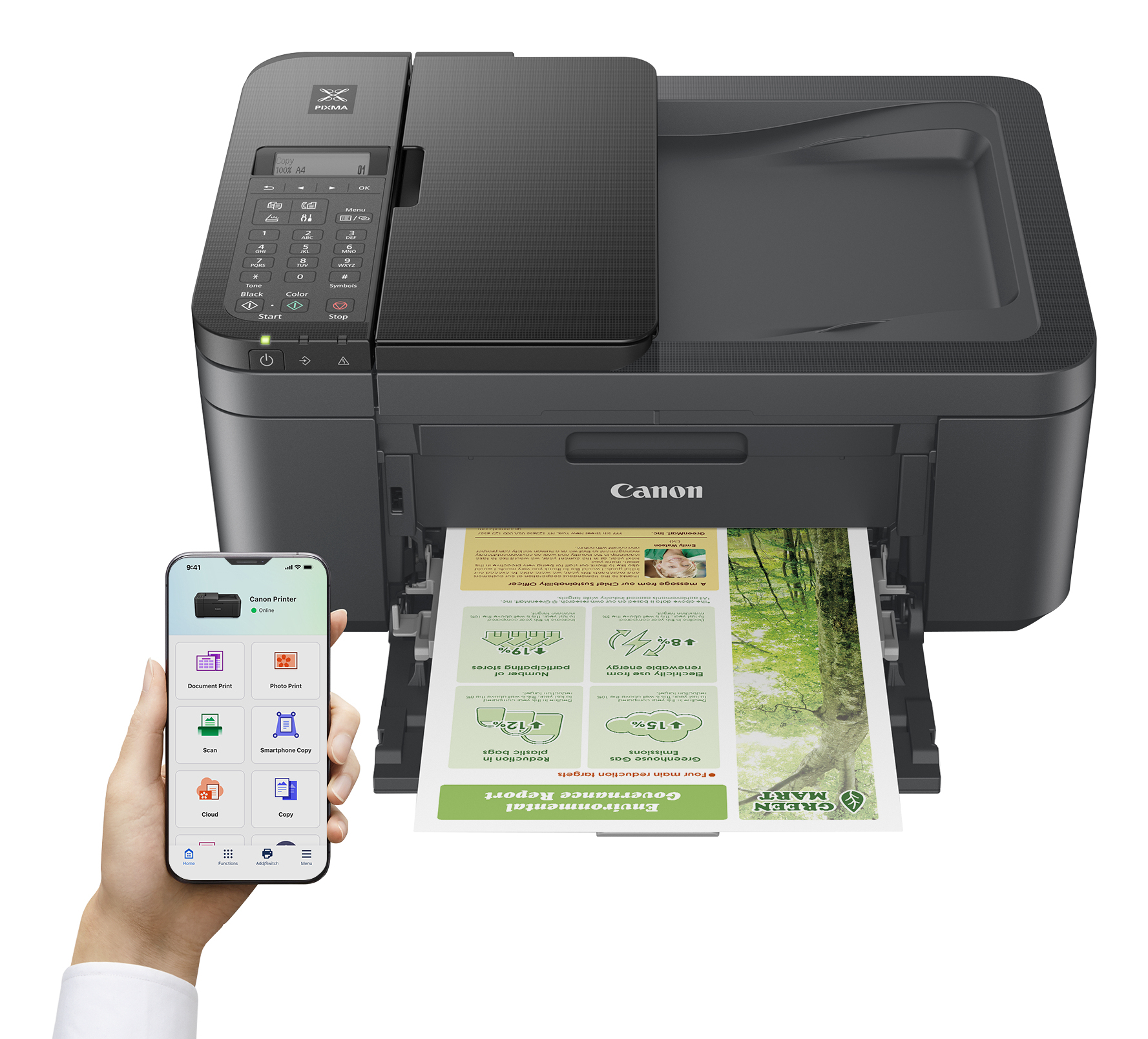 Canon Imprim.Encre 5074C036