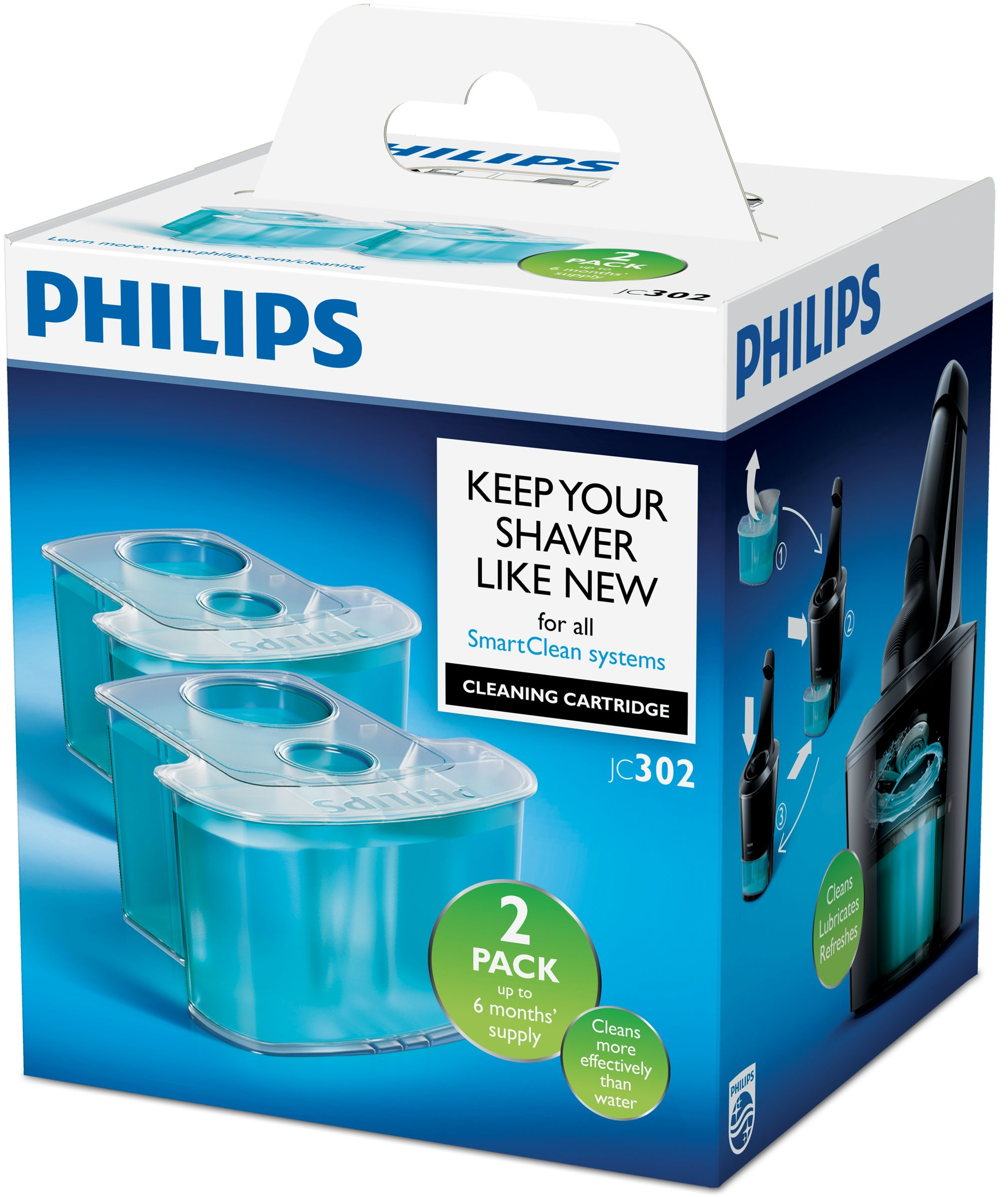Philips jetclean-lotion 2PACK
