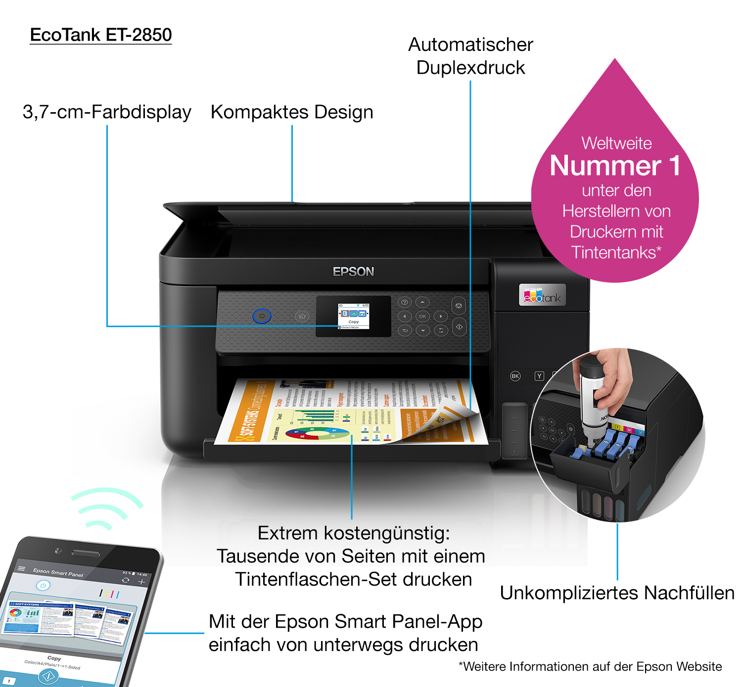 Epson ecotank ET-2850