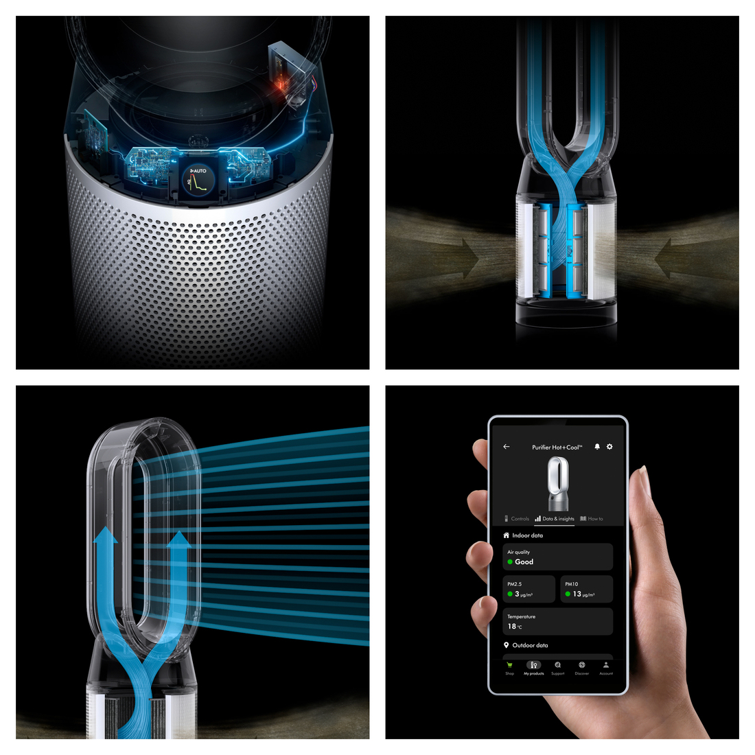 Luchtreiniger DYSON 544826-01 Hot+Cool HP11 HP1