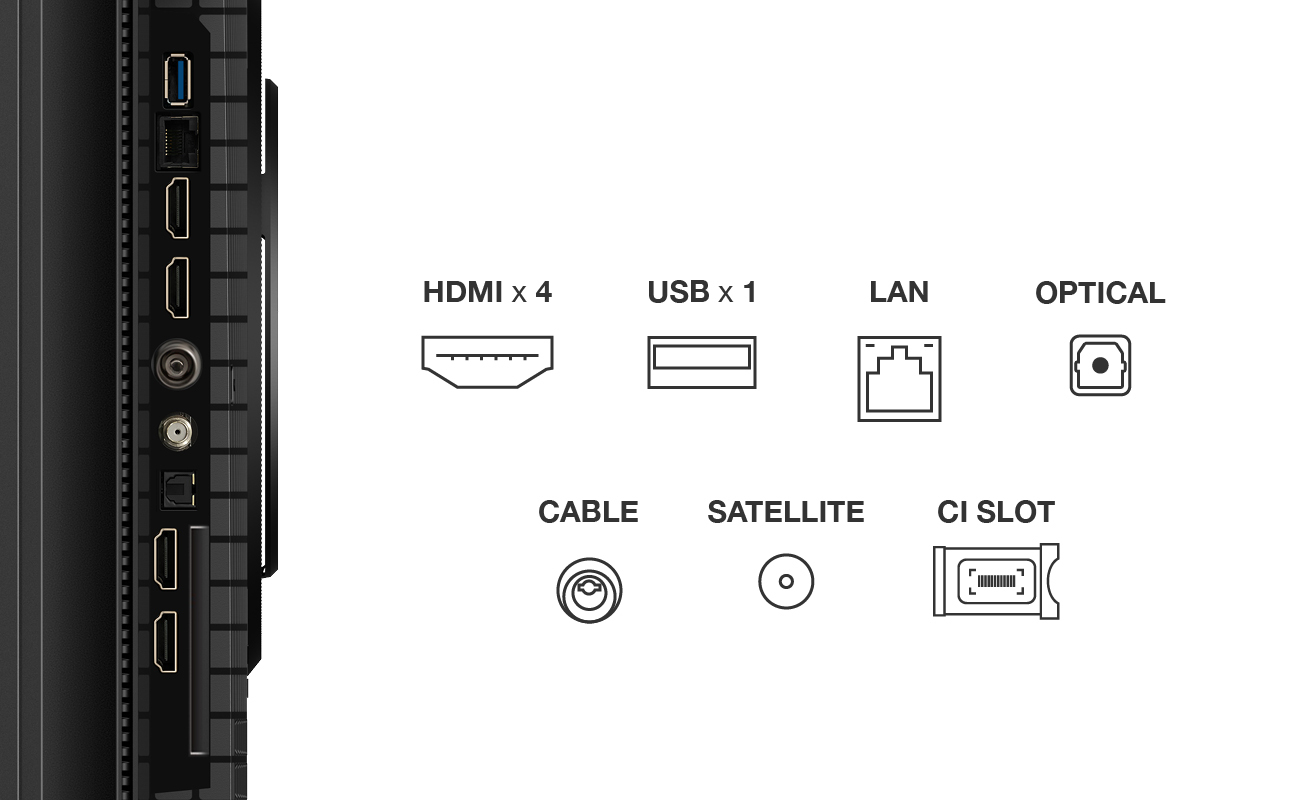 QLED TV TCL 75QLED810K / Google TV