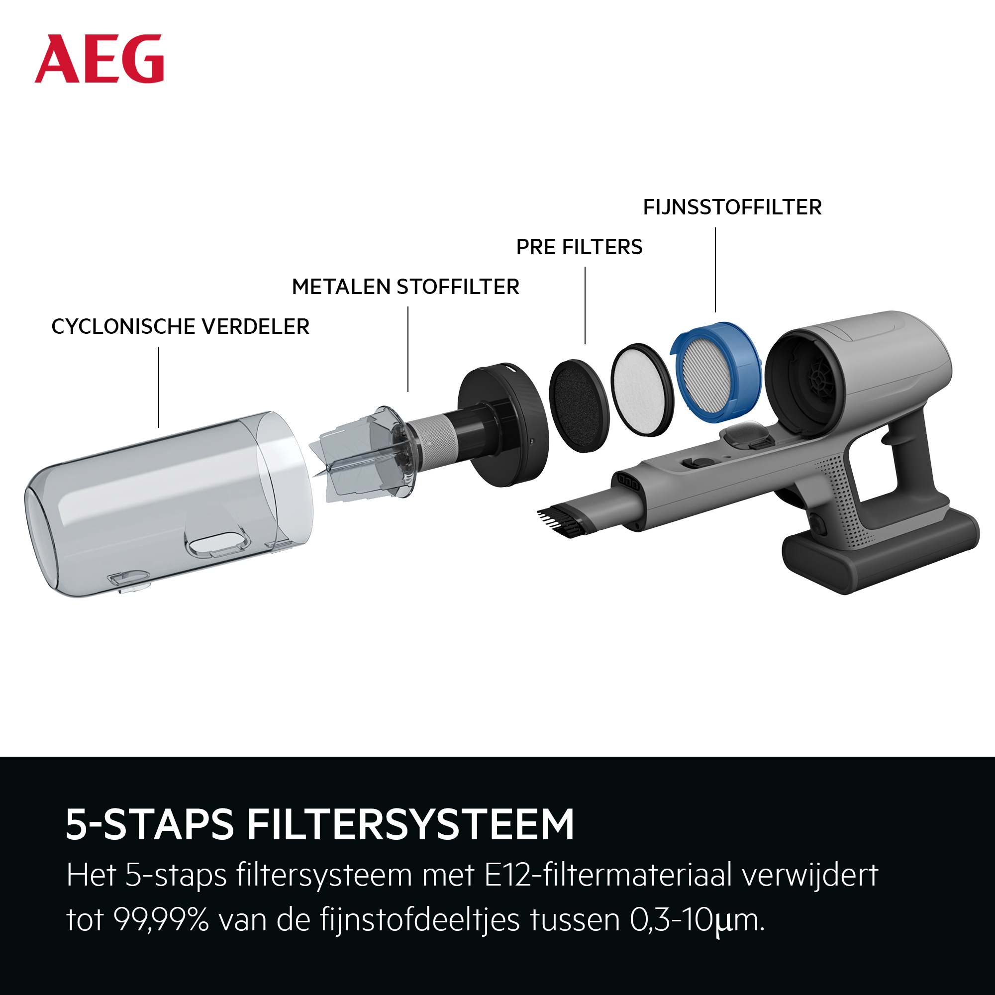 AEG Aspirateur-balai 900402038