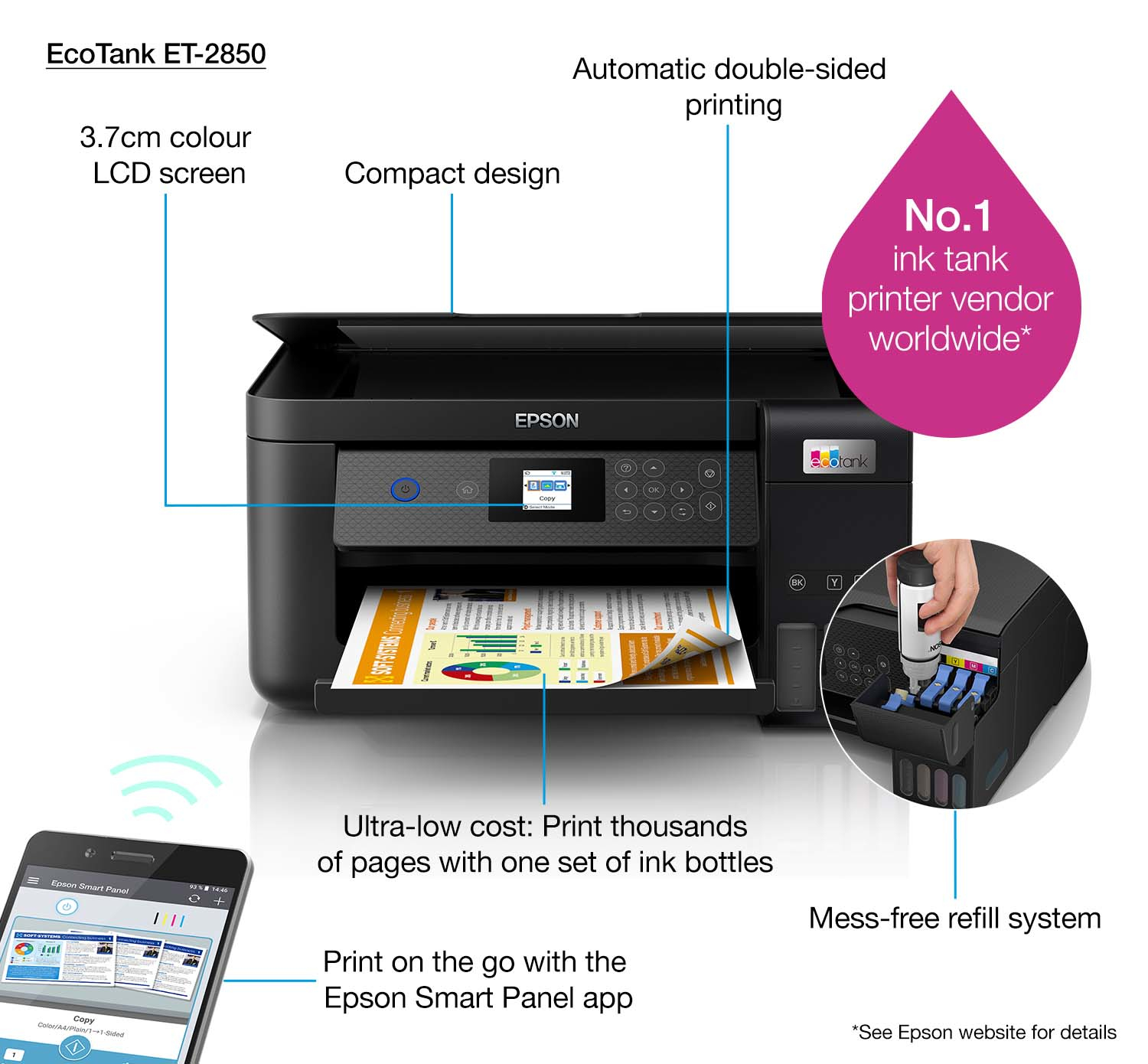 Epson ecotank ET-2850