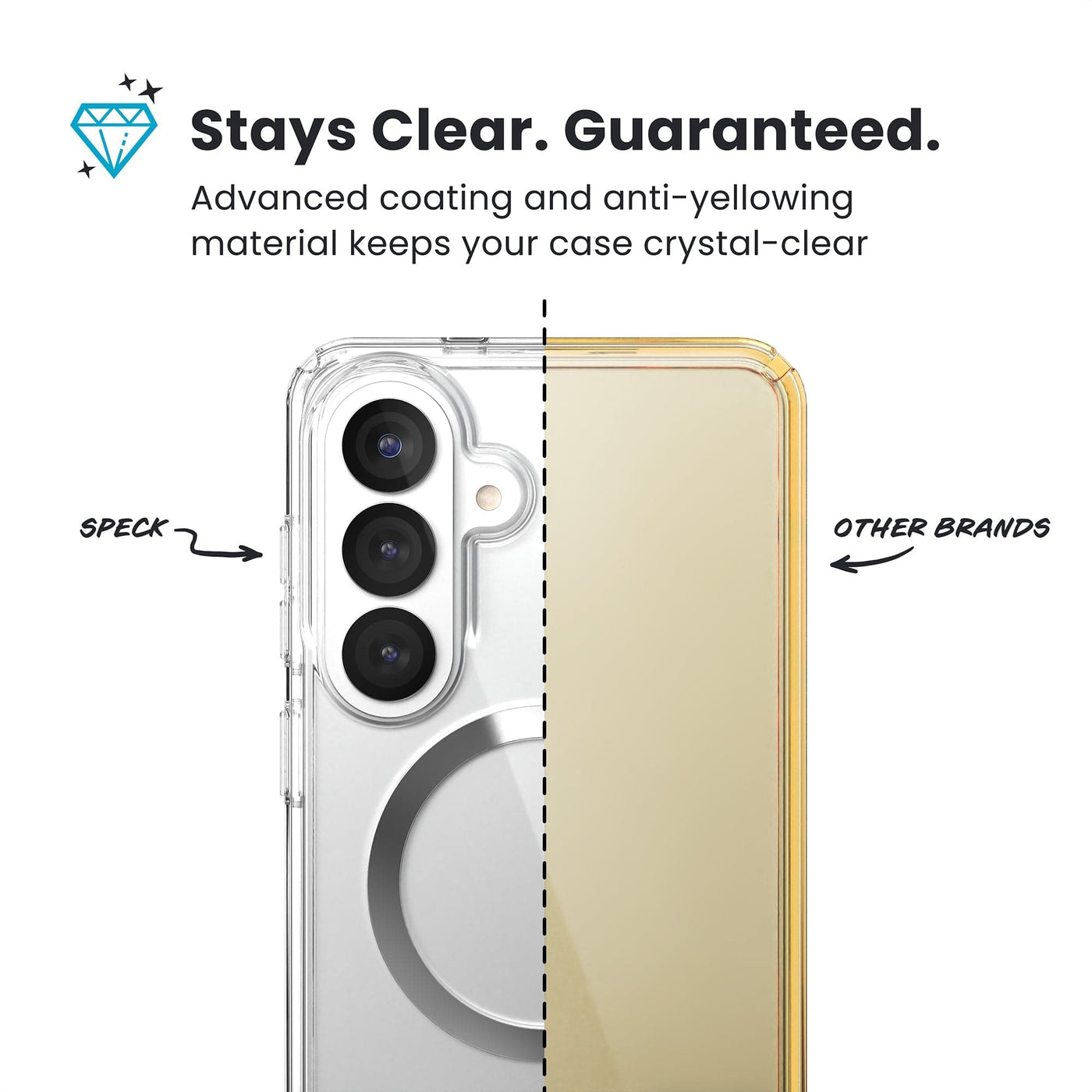 Speck Presidio2 Clear + Magnet Samsung Galaxy S26 Plus - Microban