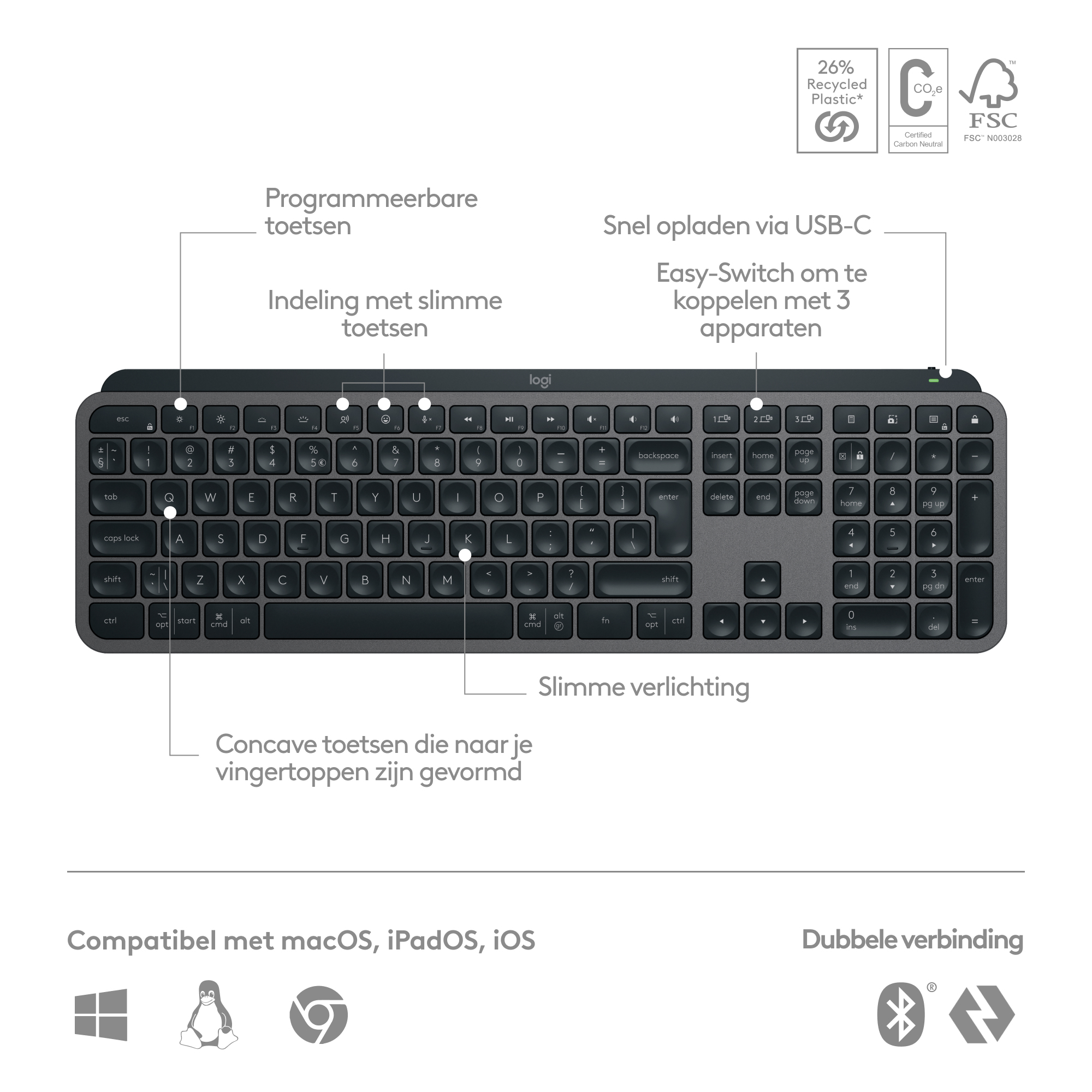 LOGITECH WIRELESS MX KEYS AZERTY ZWART