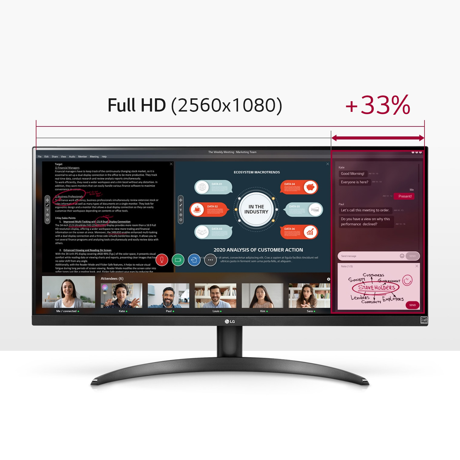LG ultrawide moniteur 29WP500-B.AEU